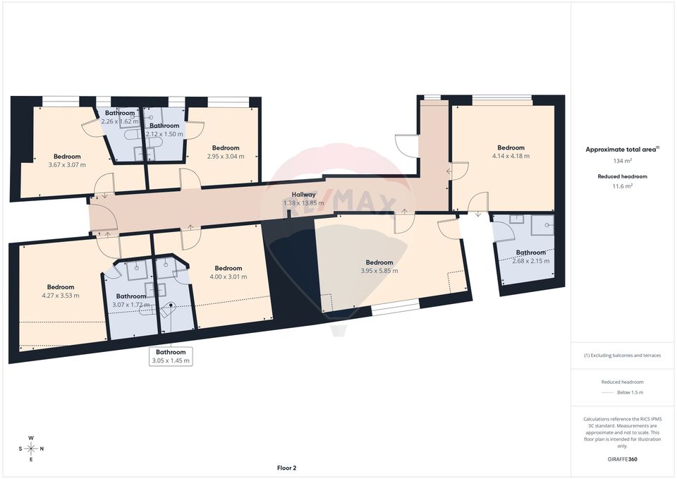 COMISION 0% | Casă în Brașov – investiție sigură în turism