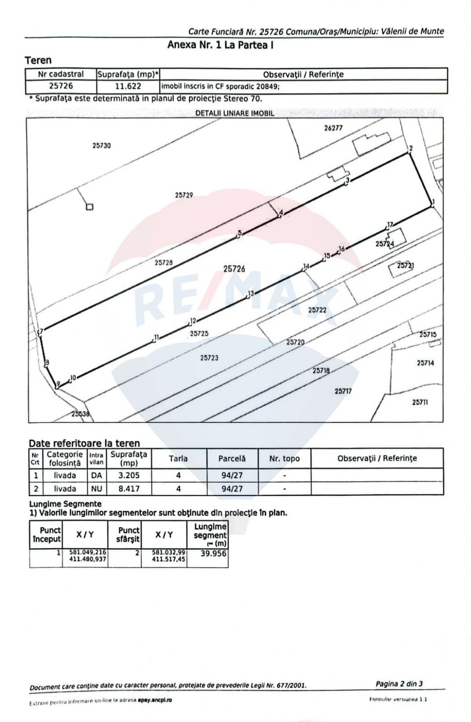 Land for sale - Valenii de Munte