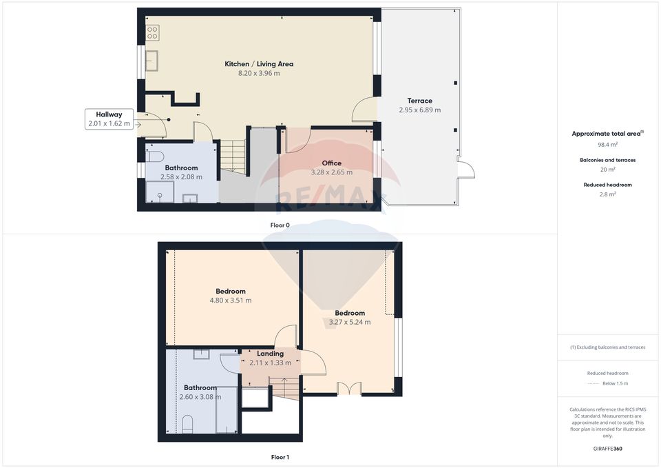 Casa / Vila cu 4 camere Darza, Crevedia