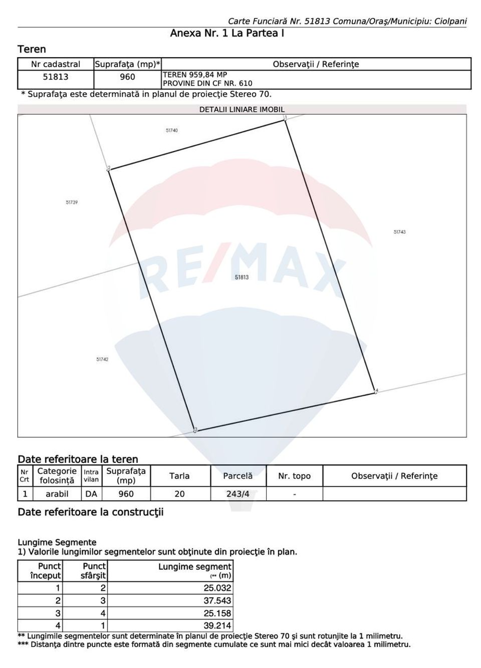 Land 960sqm Ciolpani / None