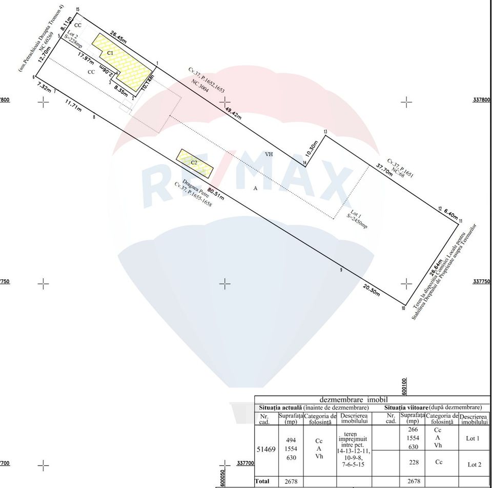 Land 2,450sqm Afumati / Soseaua Petrachioaia