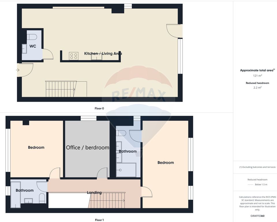 Vila luminoasa in Corbeanca, mobilata si utilata, ansamblu piscina