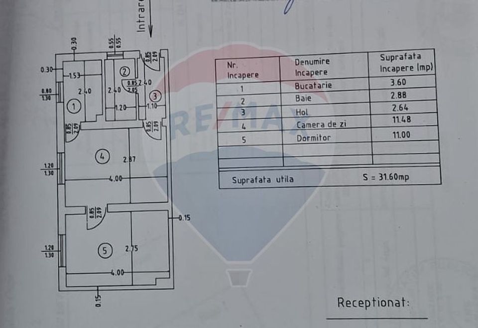 2 room Apartment for sale
