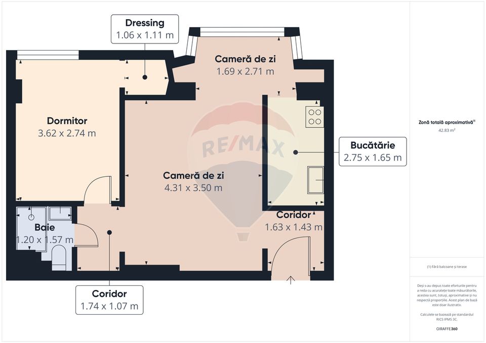 OPORTUNITATE INVESTIȚIE | Apartament 2 camere Unirii | 2 MIN DE METROU