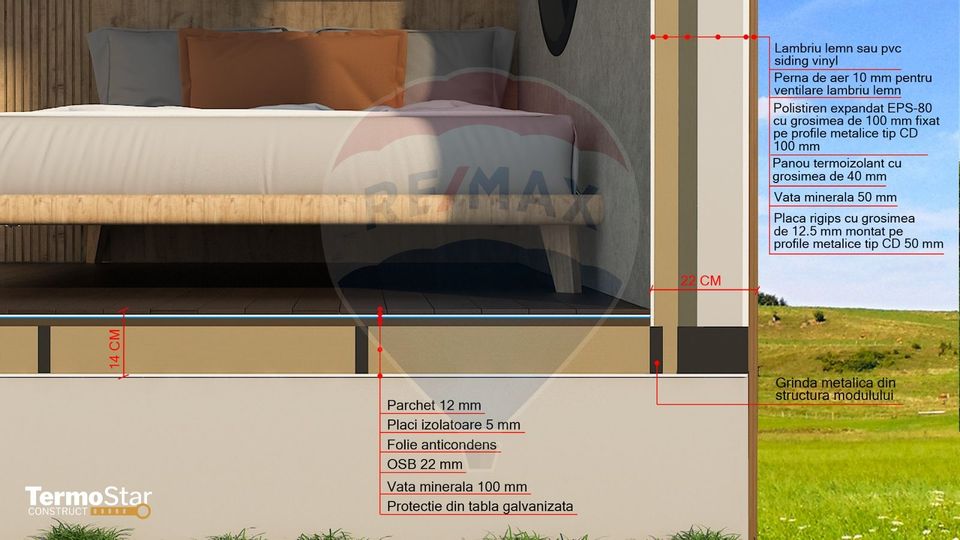 Casa de Vacanța Modulara Premium