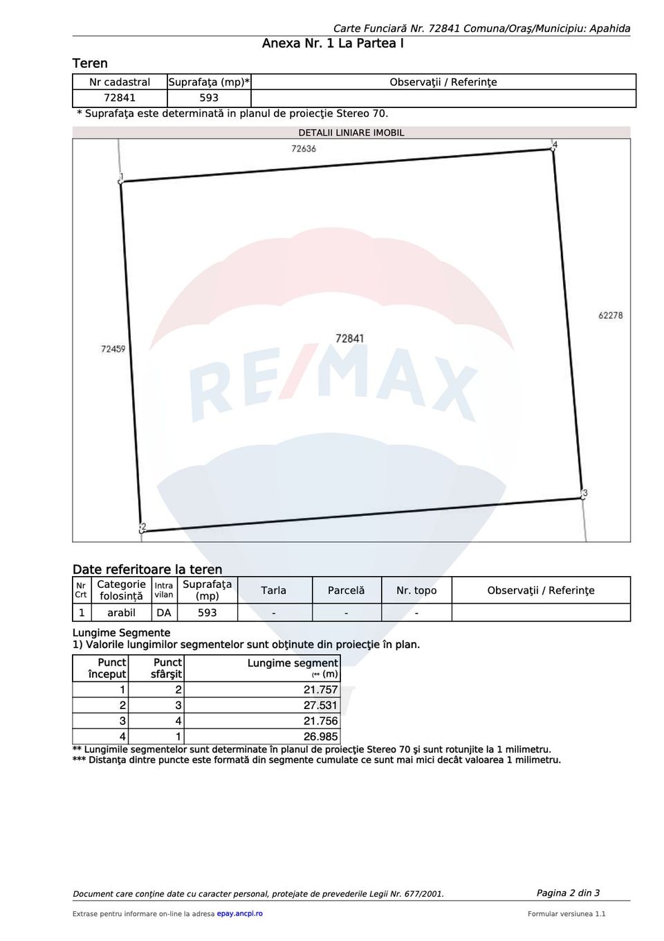 Land 633sqm Dezmir / None