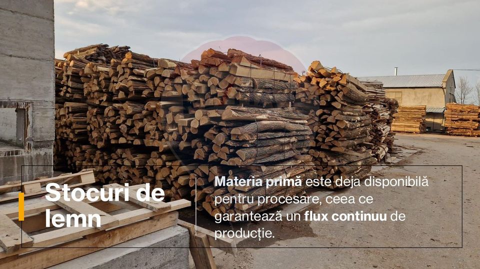 Spațiu industrial de 7,756mp de vânzare