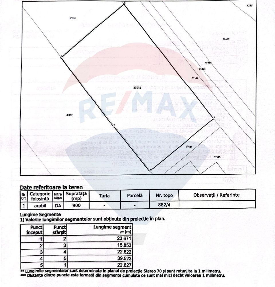 Land 900sqm Sfantu Ilie / Drumul Principala