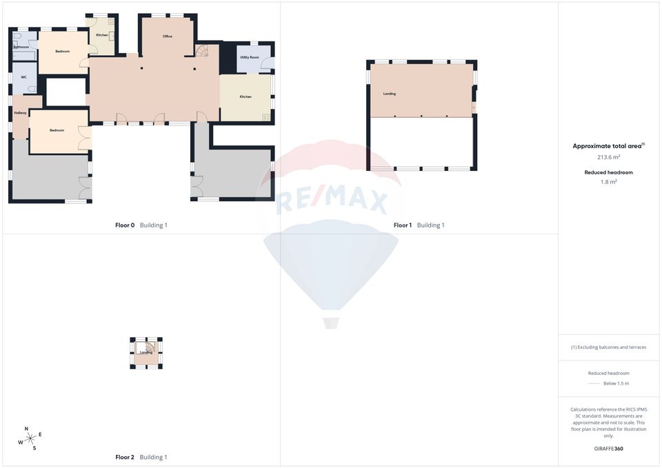 Vila Impunatoare multi-generationala cu Turnulet si Arhitectura Unica