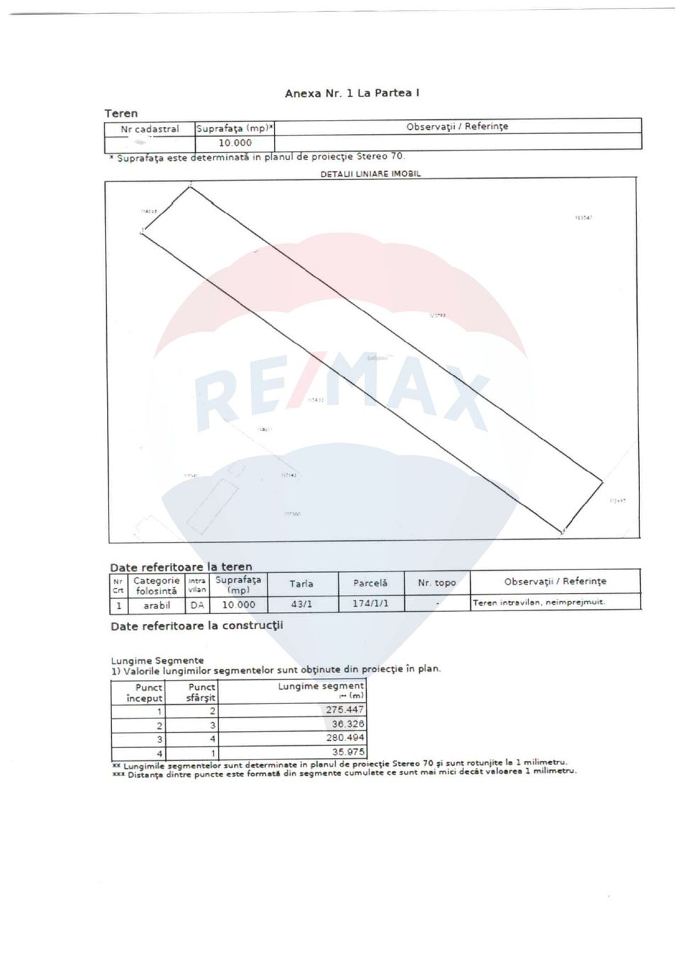 Teren intravilan 10,000mp Domnesti / Soseaua Curtea Domneasca