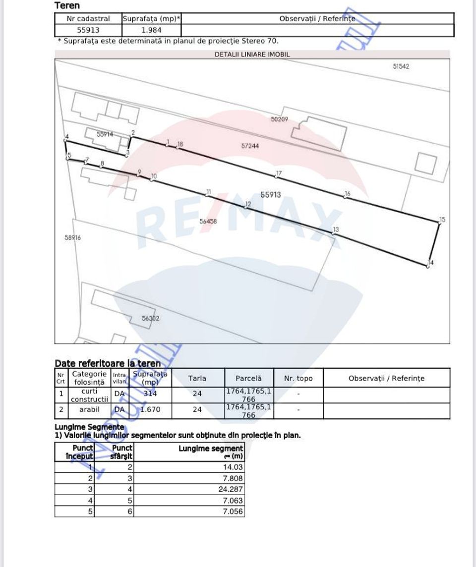 Land 1,984sqm Ciorogarla / Strada Horia
