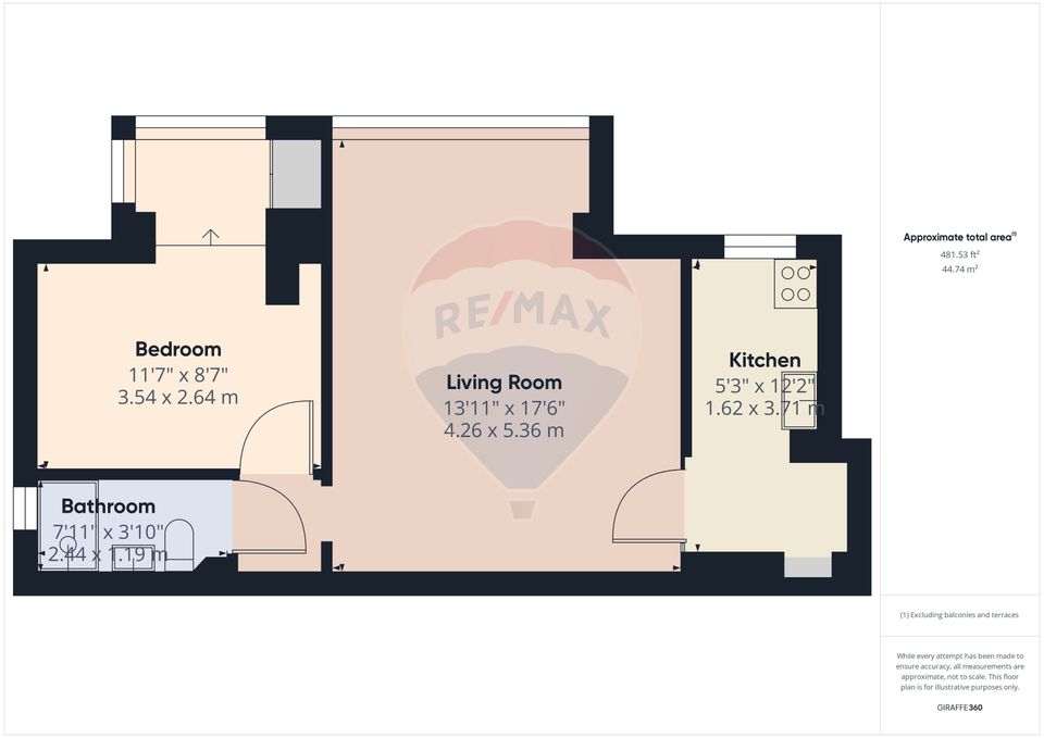 2 Rooms | Gara de Nord | Central Heating System | Underfloor Heating