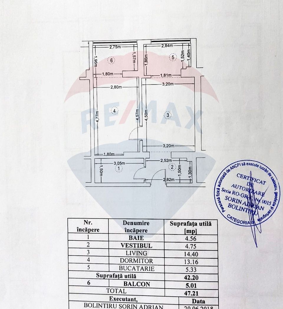 Apartament 2 camere, mobilat, str. Luica, posibilitate parcare