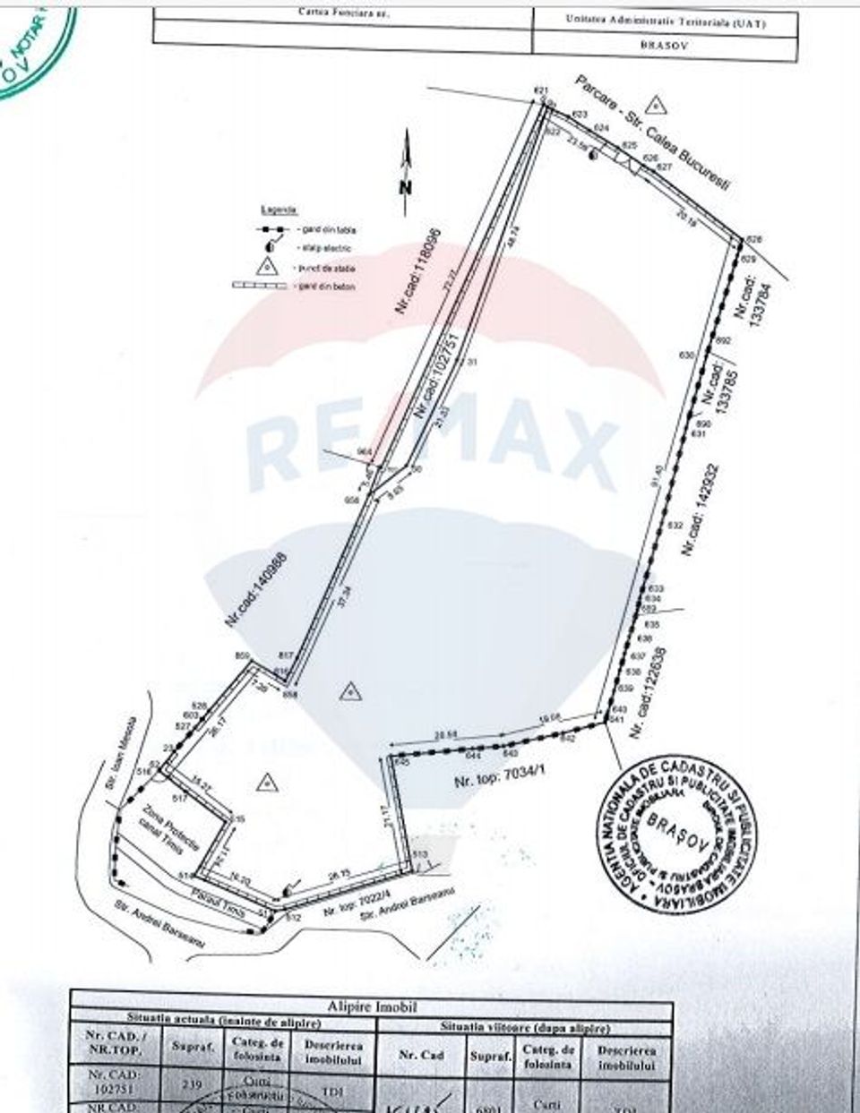 SOLD!!! Land Real estate development, Brasov / Calea Bucuresti