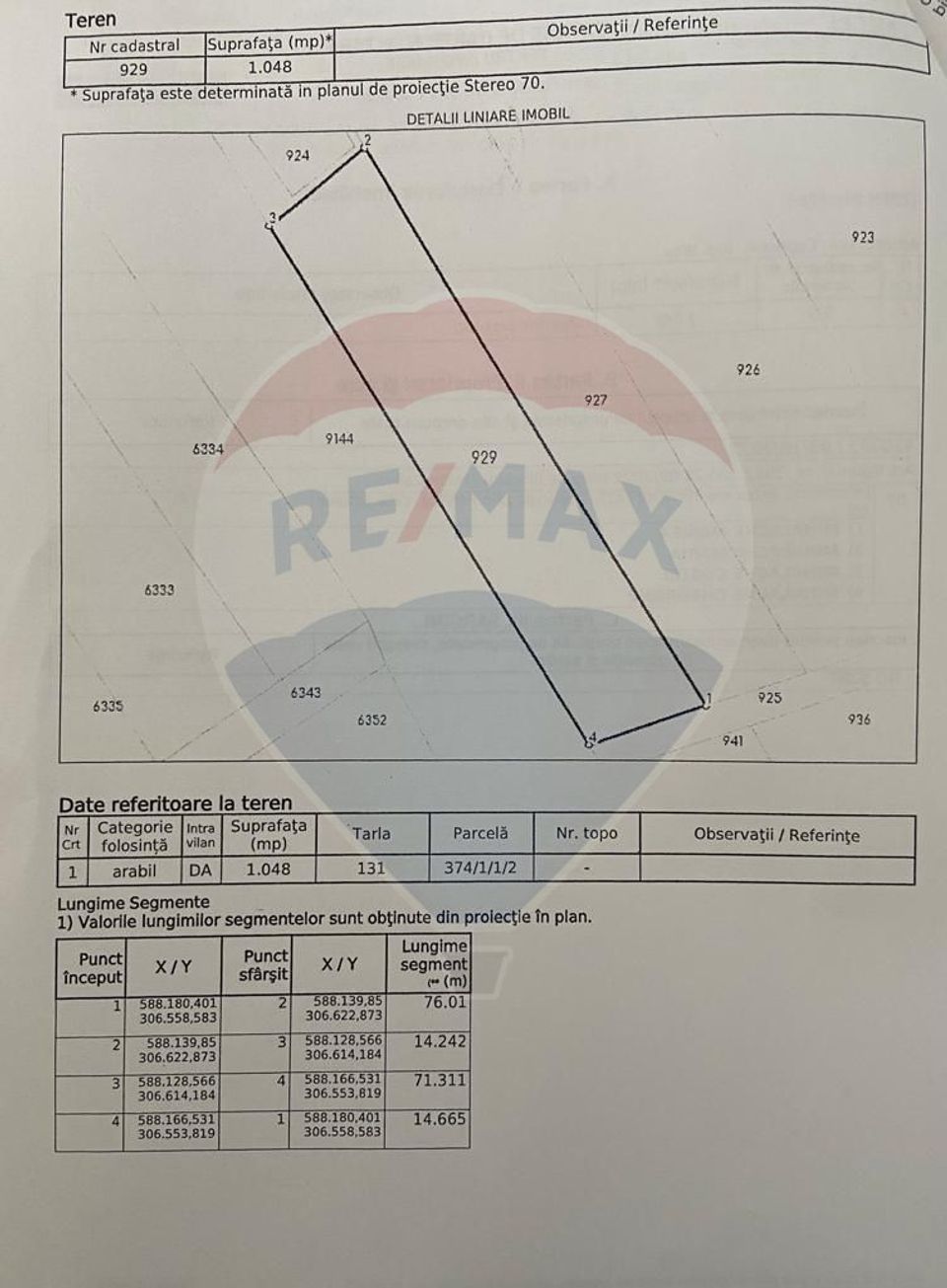 Land 1,048sqm Copaceni / Strada Ecluzei