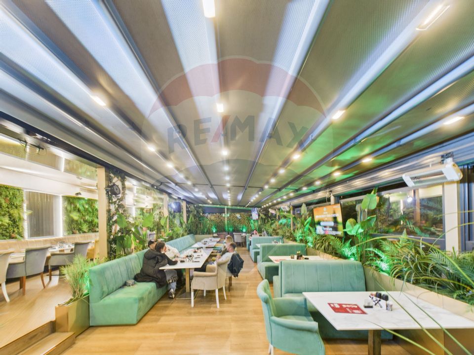 Boulevard Caffe Di David-preluare afacere funcțională - Bd Gh.Șincai