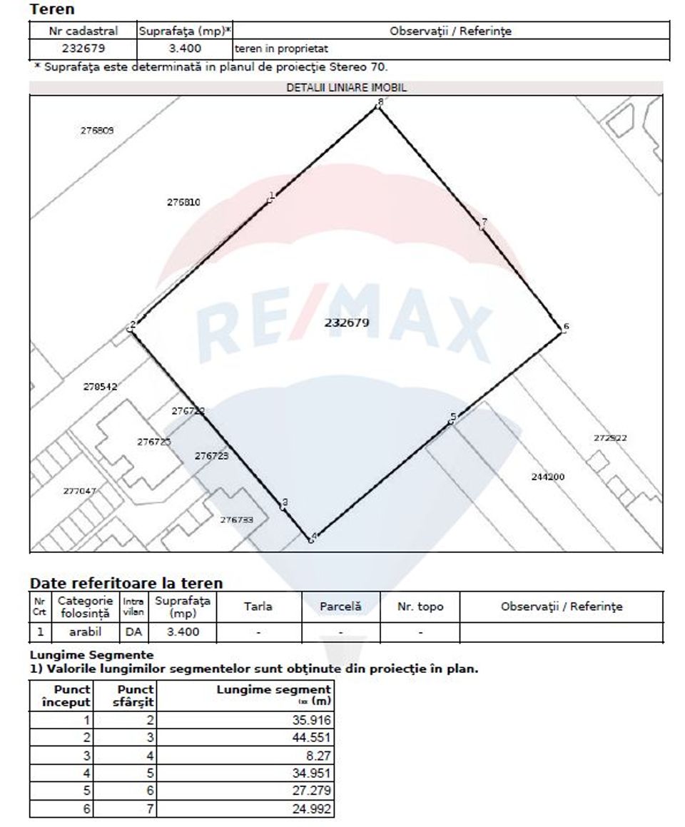 Land 3,400sqm Strada Cecilia Cutescu Storck