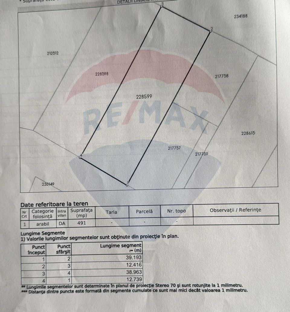 Teren Intravilan de vanzare Bucuresti sector 5