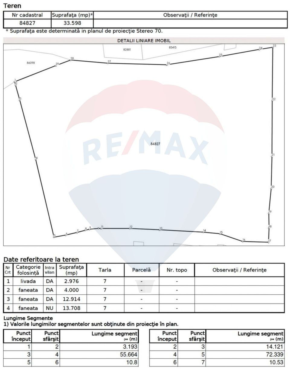 Land 33,598sqm Campulung-Muscel / Strada Colonel Alexandrescu