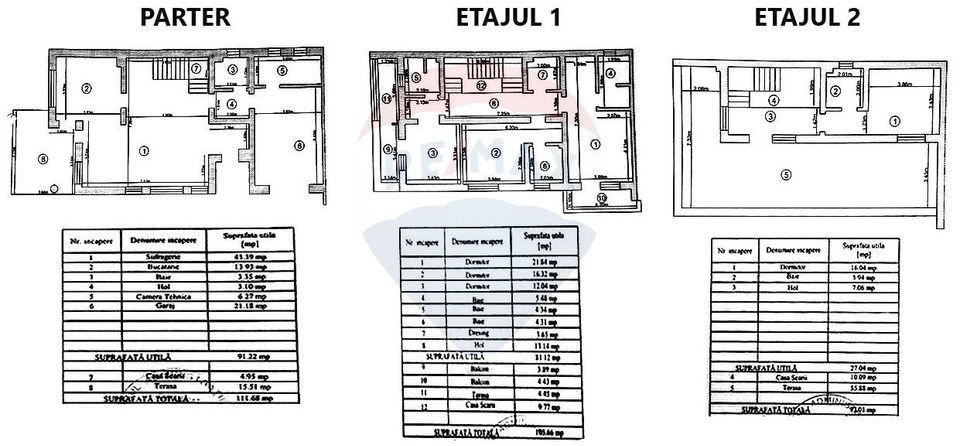 House for sale 6 rooms, furnished and equipped, Popesti-Leordeni