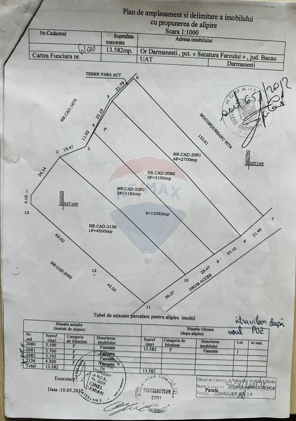 Teren 7 loturi de vânzare 65.313 mp, Valea Uzului, Dărmănești