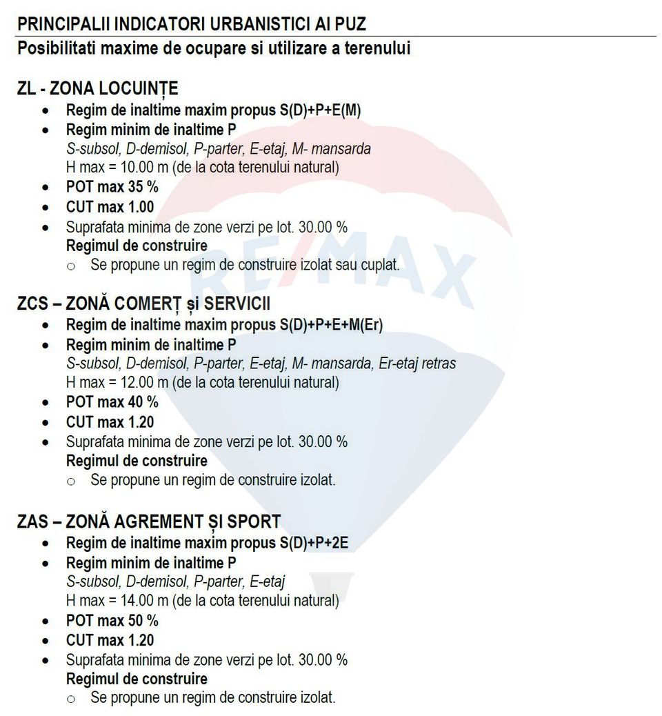 DE VÂNZARE|Teren Sânpetru - REZIDENTIAL/COMERCIAL -  comision 0%