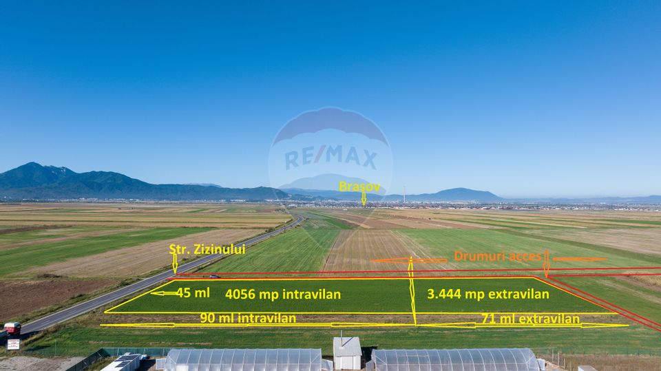 Teren comercial / industrial | 7,500mp Strada Zizinului | Tarlungeni
