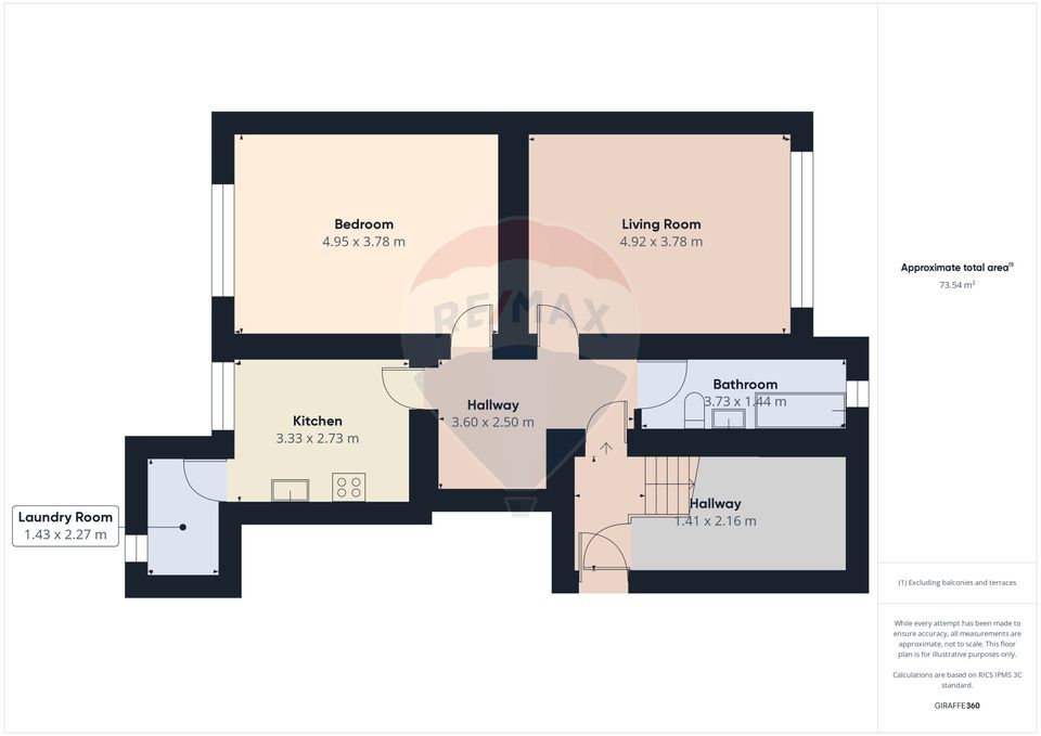 2 room Apartment for rent, Dealul Cetatii area