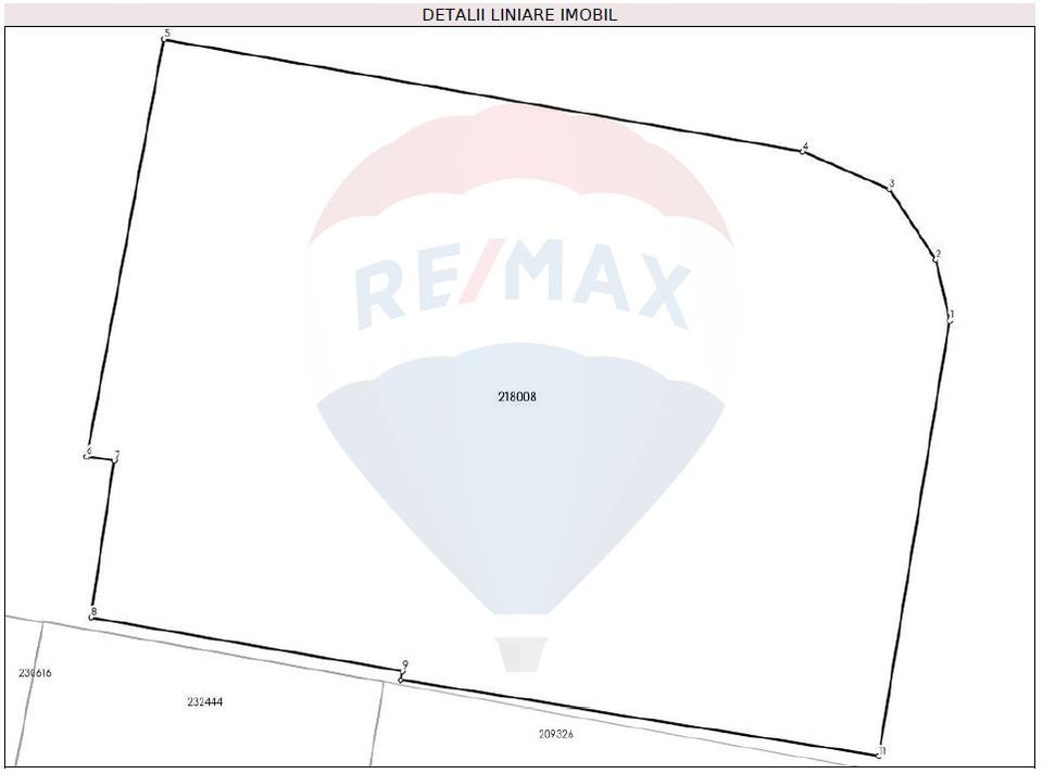 Teren Construcții, Intravilan vanzare, in Bucuresti, Rahova