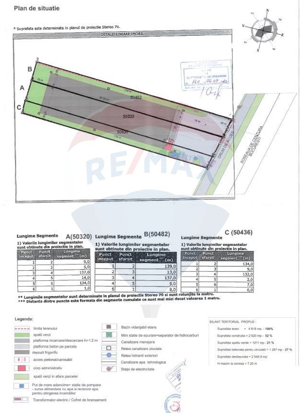 Land 4,817sqm Mogosoaia / Strada Ciobanului