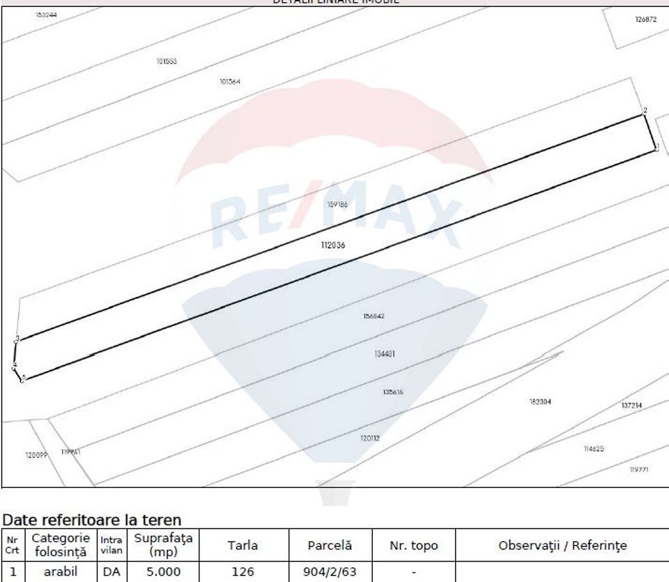 Teren intravilan, 5000 mp, Stupini, str Pomiculturii
