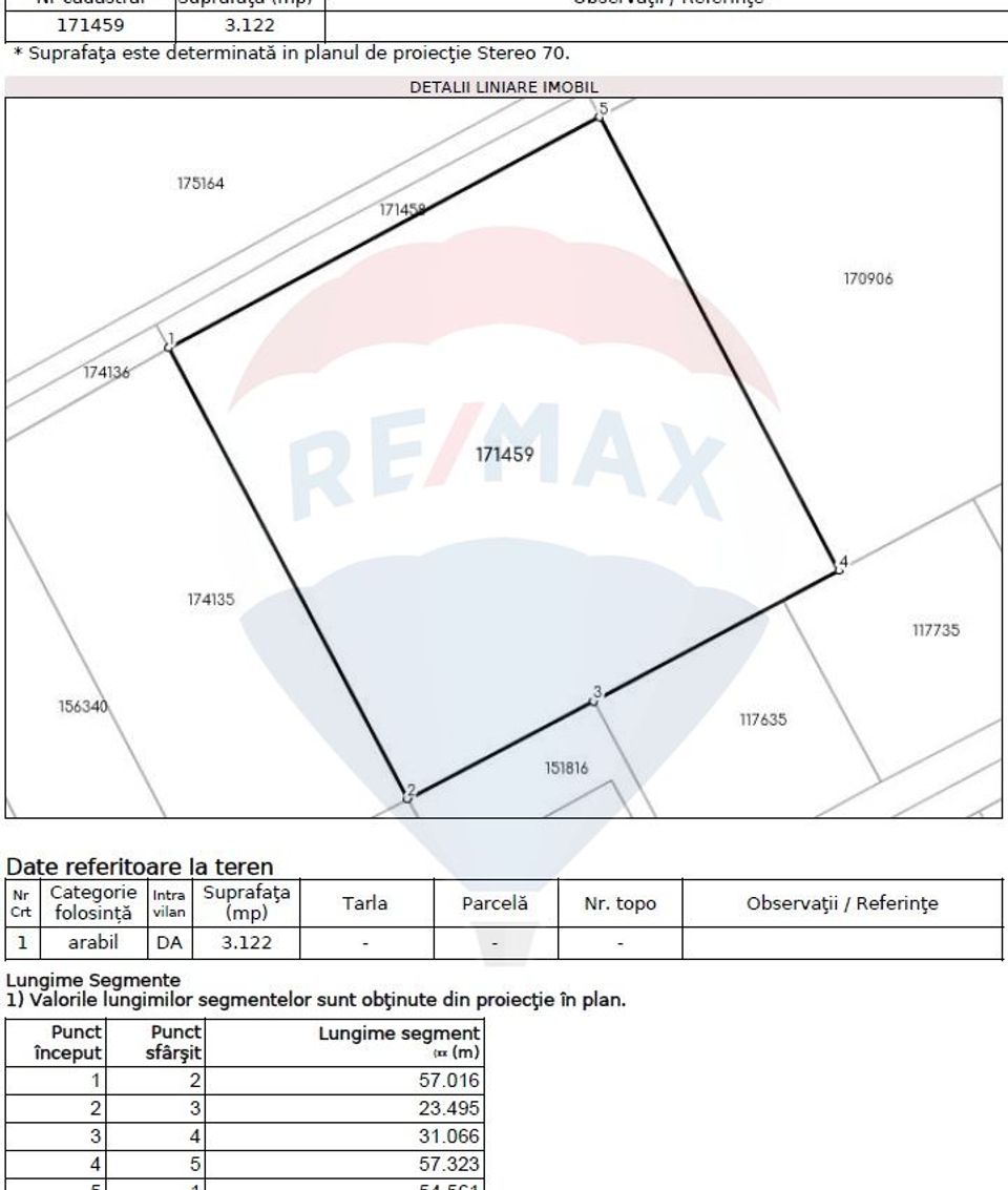 Land 842sqm Brasov / Strada Izvorului