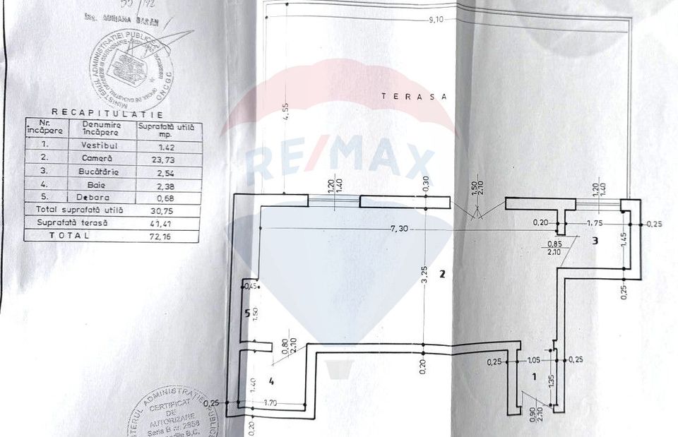 Ultracentral | 2 unități + terasă | Cișmigiu | Investiție Airbnb activ
