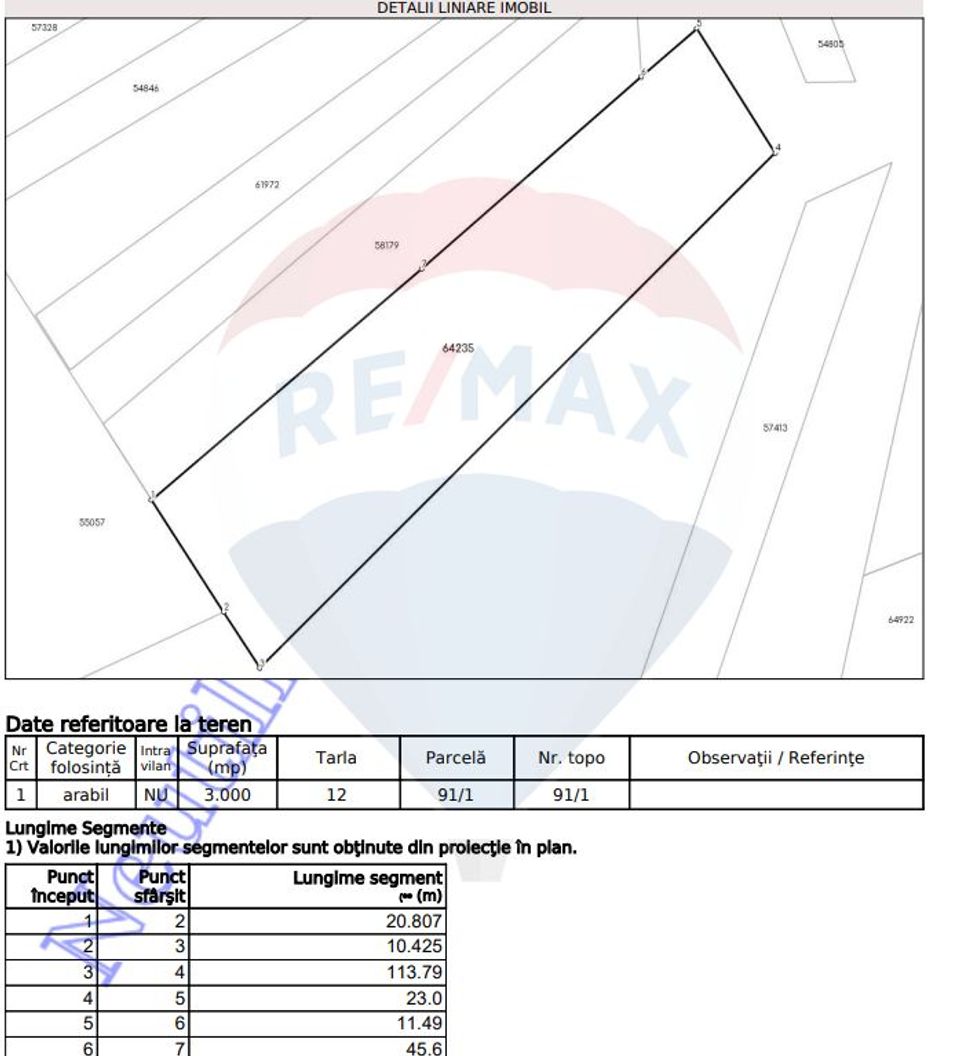 Land 3,000sqm Salicea / Soseaua Principala