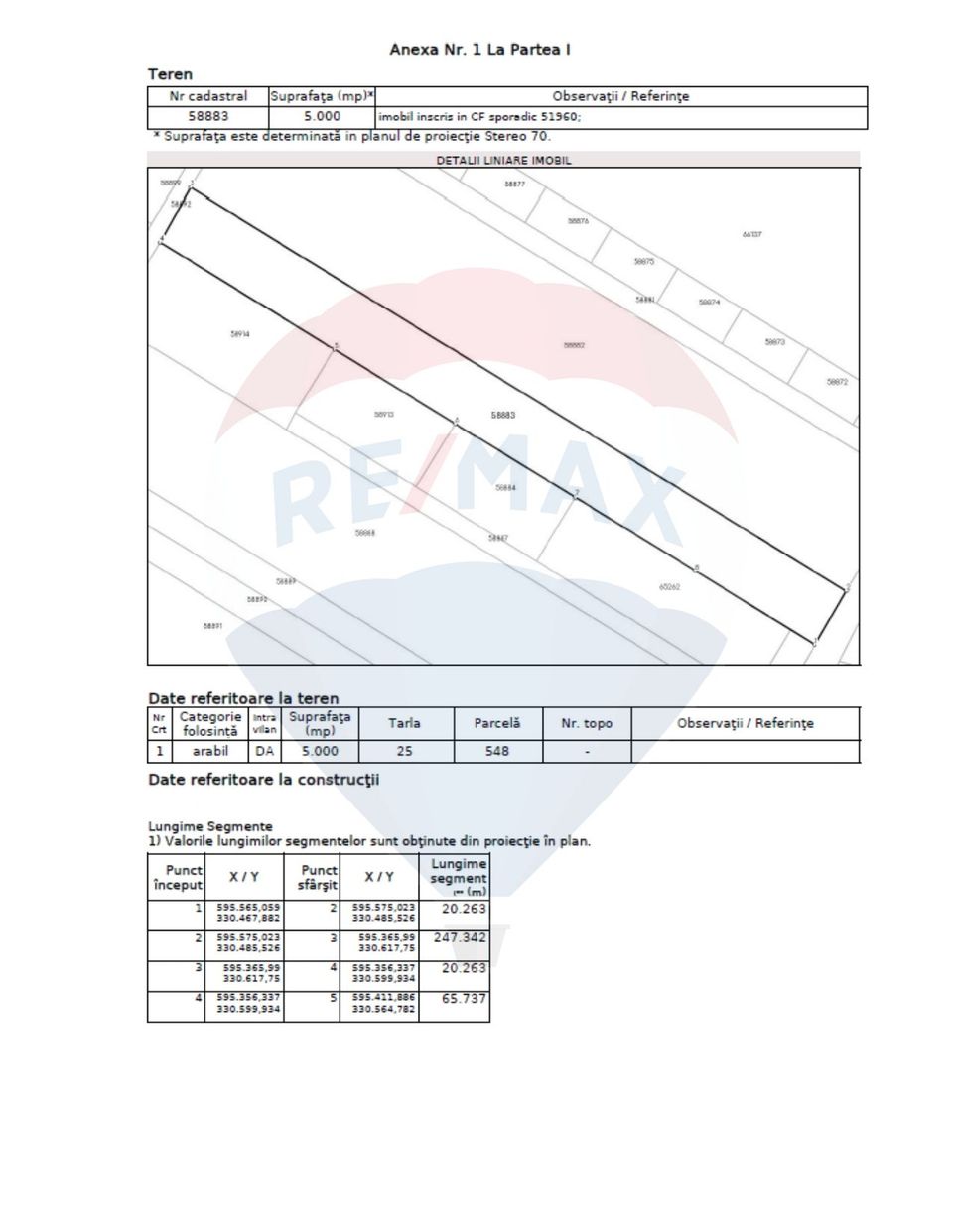 Teren 5,000mp Dobroesti / None