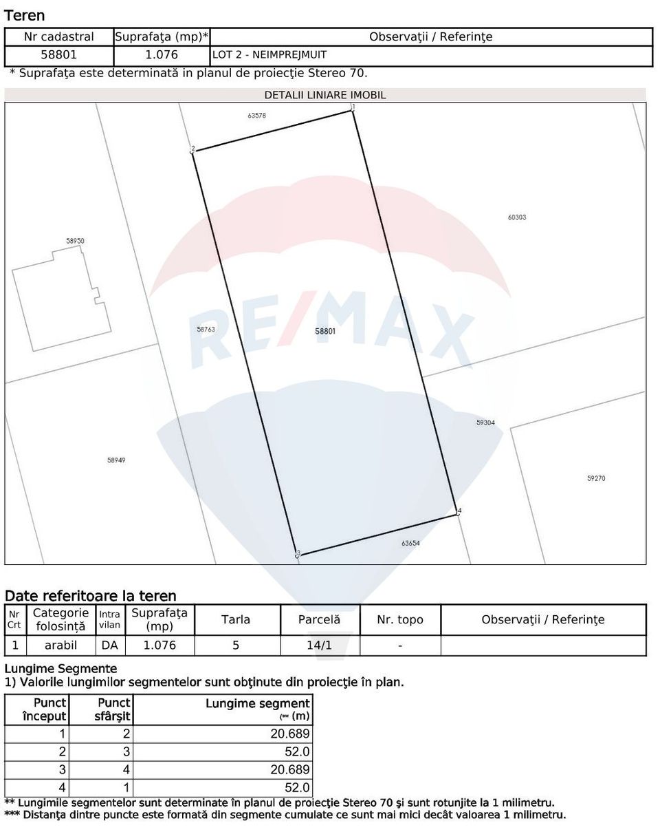 Teren Intravilan de vanzare 1076mp Dimieni - Strada Straja