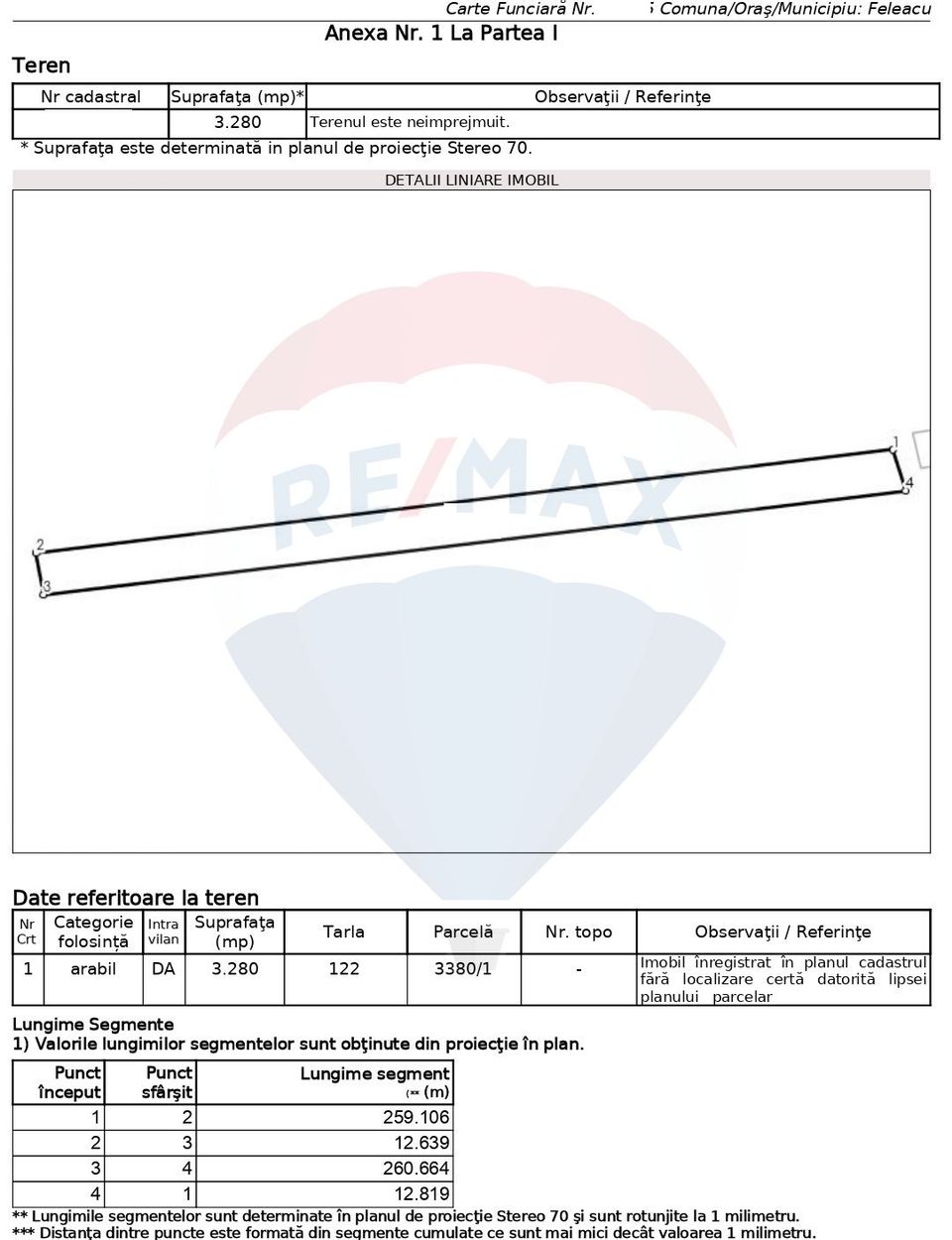 Land 3,280sqm Cluj-Napoca / Strada Eta Boeriu