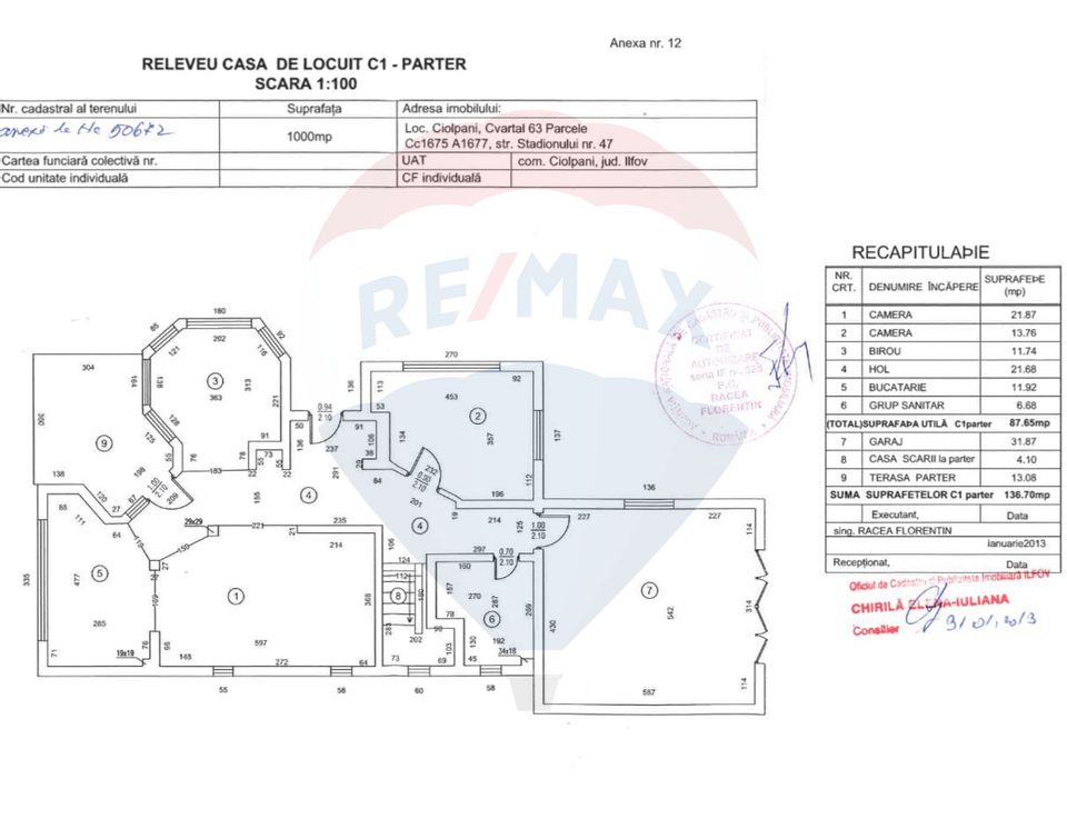 Casă individuală cu Curte in Ciolpani