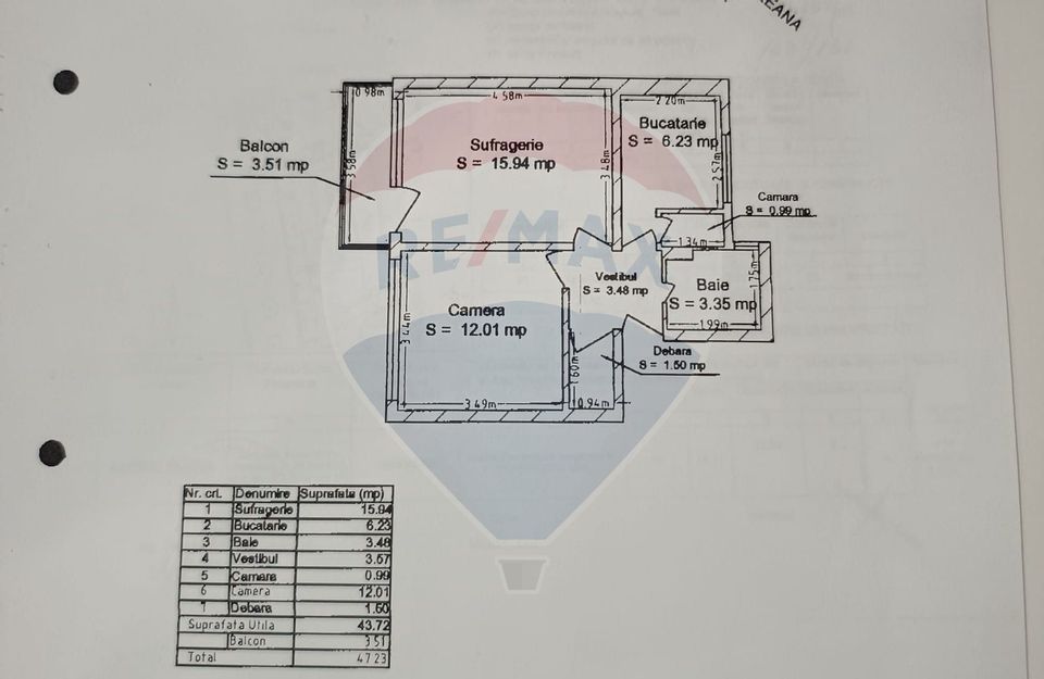 Apartament de inchiriat 2 camere Bld Timisoara Drumul Taberei