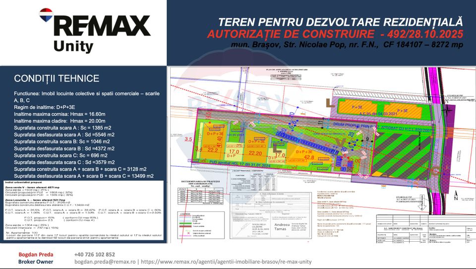 Teren dezvoltare rezidențială 8,272mp Brasov/AUTORIZATIE DE CONSTRUIRE
