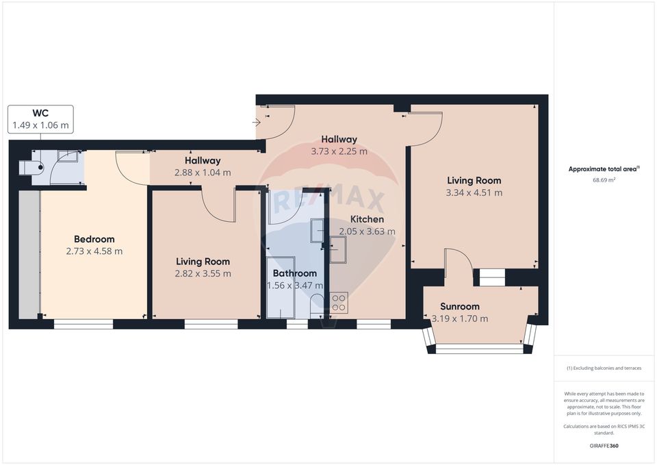 3 room Apartment for rent, Astra area