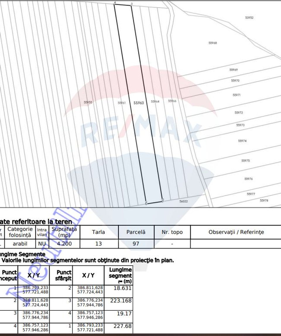 Land 4,200sqm Salicea / Soseaua Principala