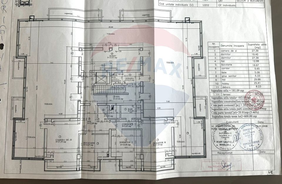 PENTHOUSE spectaculos cu terasa 300 mp