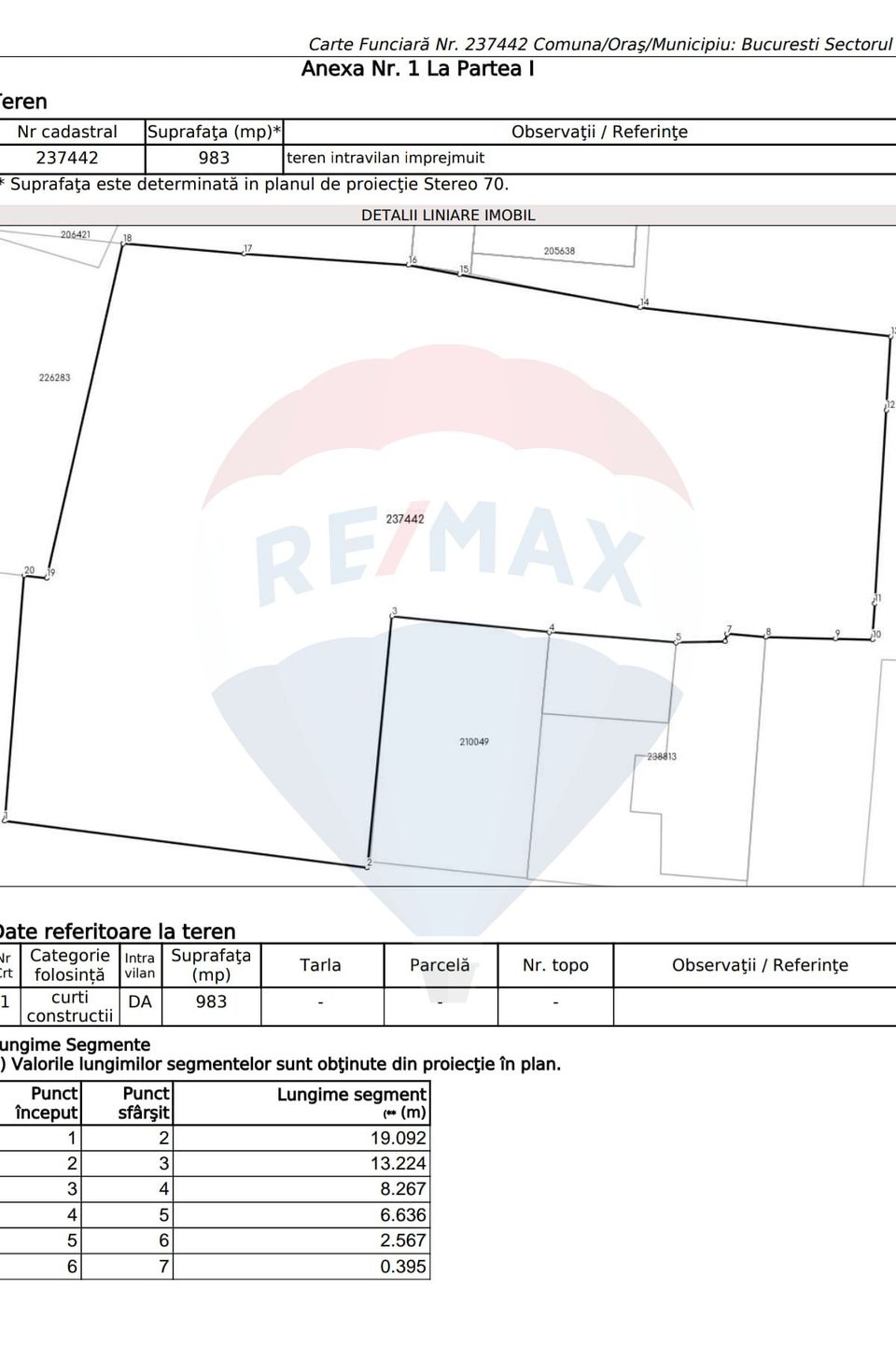 Construction land for sale Rahova-Sălaj Square-LIDL