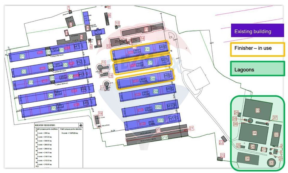 33,931sq.m Industrial Space for sale