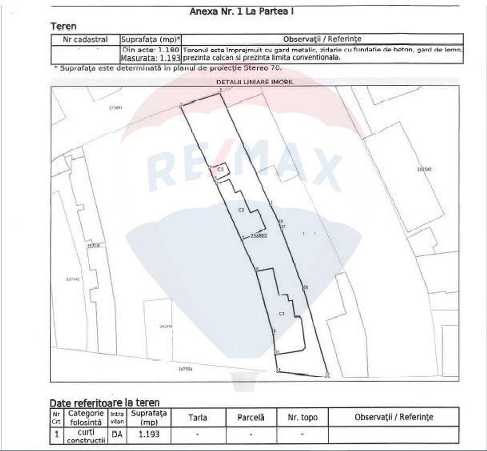 Vanzare Teren Ultracentral | Investiție | Calea Plevnei | 1,193 mp