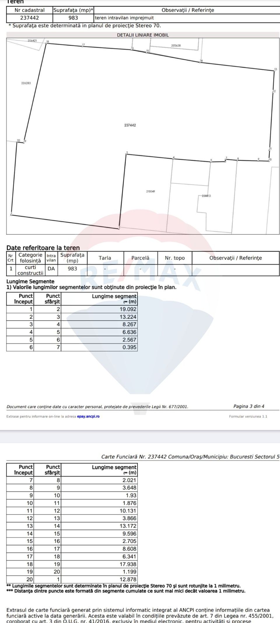 Construction land for sale Rahova-Sălaj Square-LIDL