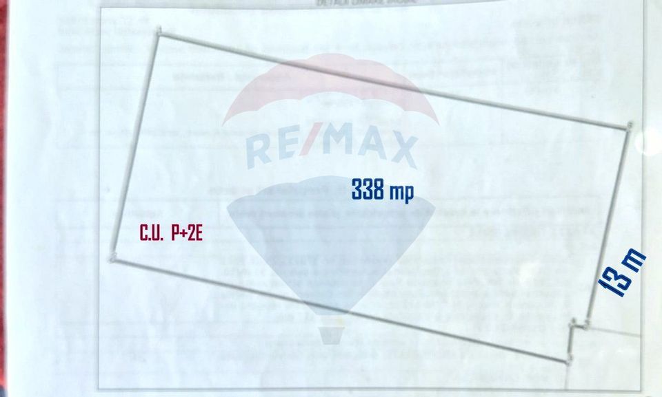 Teren intravilan de vanzare | Zona Progresul | Sos. Giurgiului Berceni