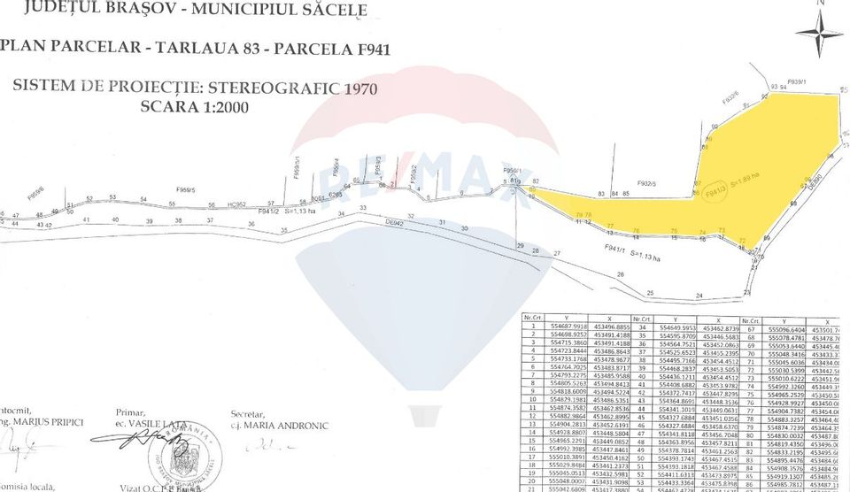 Land 18,900sqm Sacele / Strada fara nume