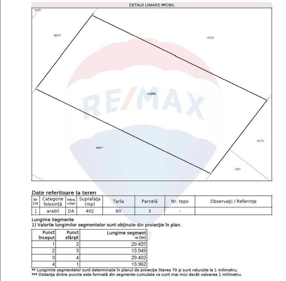Teren Malu Mare 402mp / Aleea 2 Zambilelor
